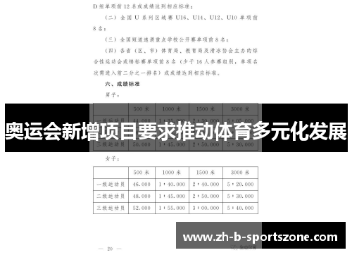 奥运会新增项目要求推动体育多元化发展